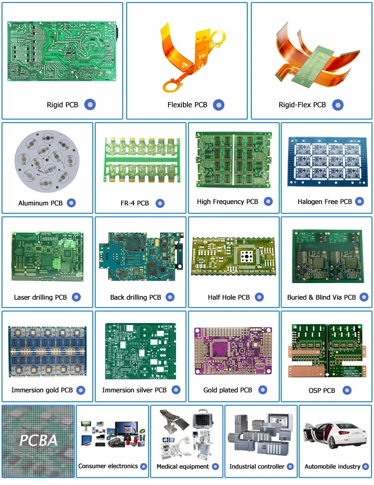 Automotive Control Module PCB Assembly